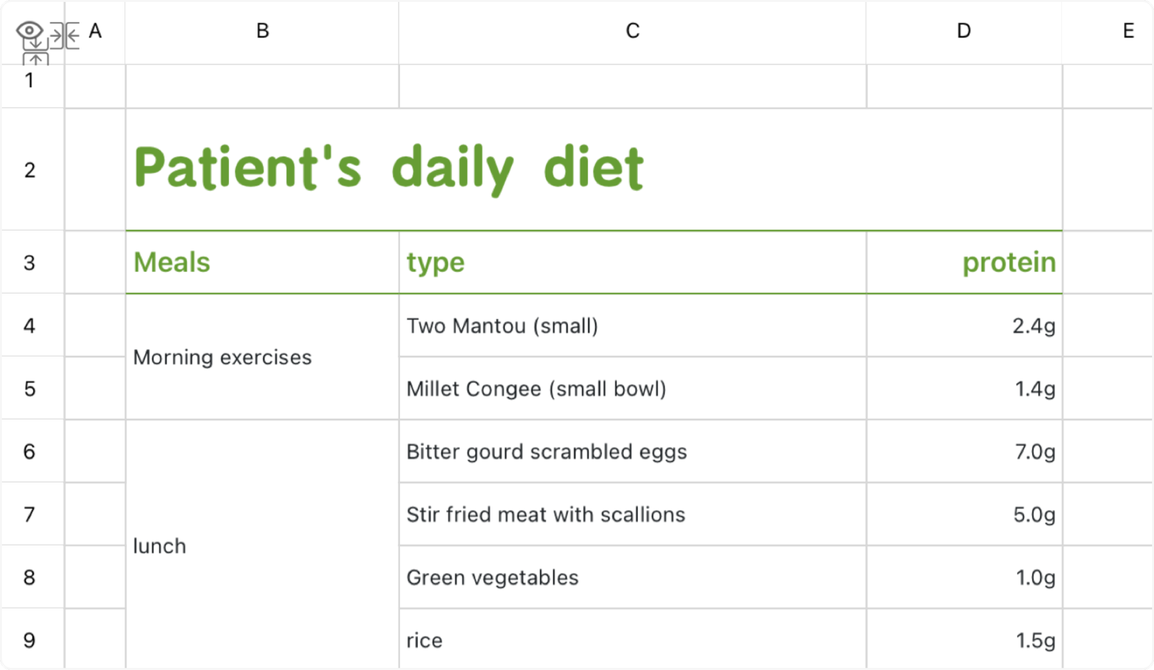 Daily recipes for patients 1